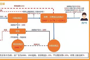 nhận định gold cup 2021 Ảnh chụp màn hình 1